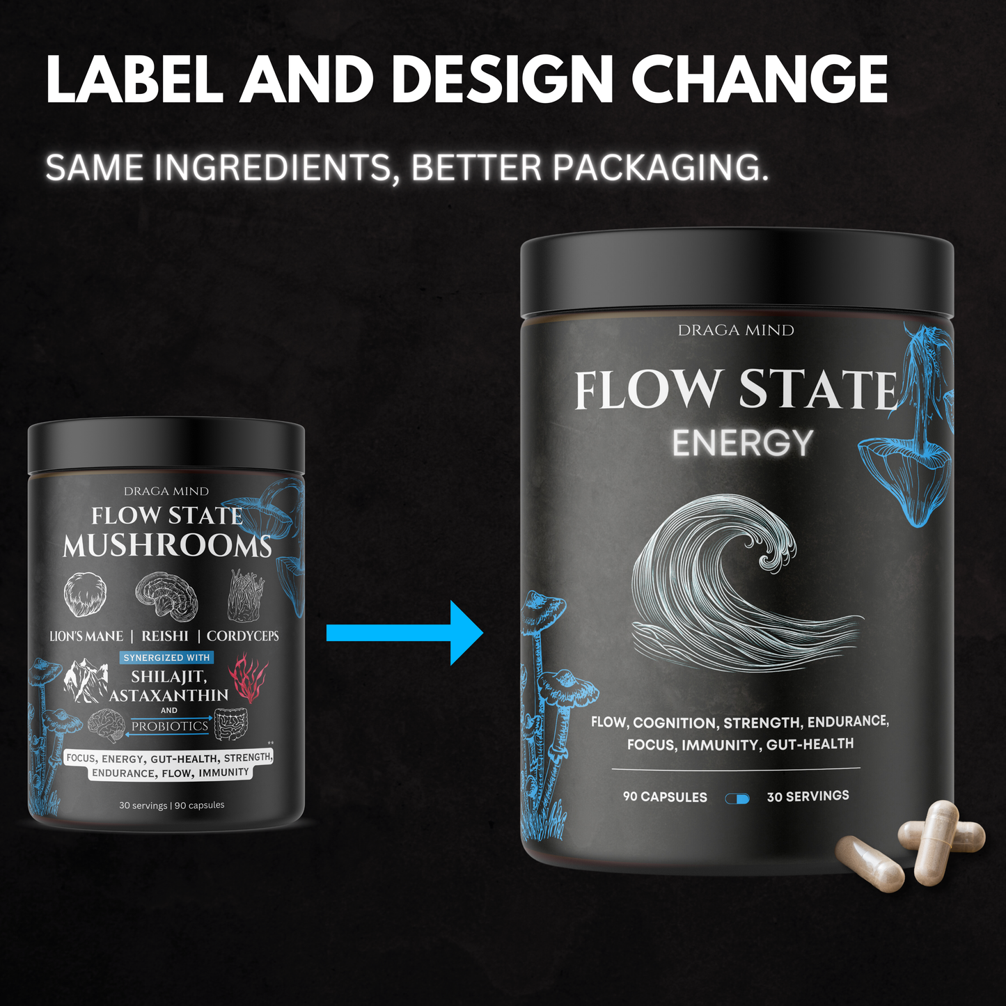 Flow State Mushroom Complex Synergized with Shilajit, Astaxanthin, Probiotics and Vitamins