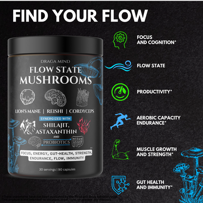 Flow State Mushroom Complex Synergized with Shilajit, Astaxanthin, Probiotics and Vitamins